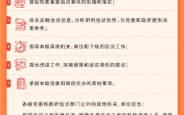 一圖讀懂應(yīng)知應(yīng)會黨紀法規(guī)  《信訪工作條例》
