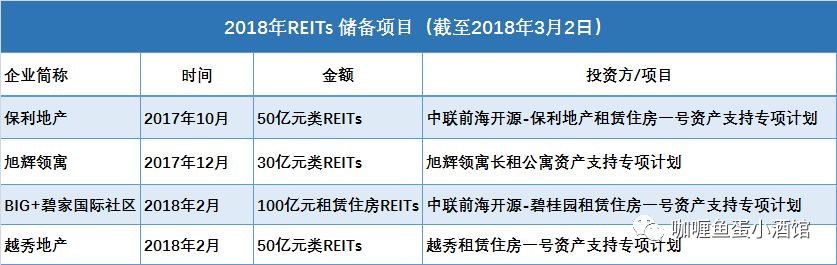 【相關(guān)新聞】2018上半年發(fā)生的這9件大事，決定了房地產(chǎn)未來(lái)5年的命運(yùn)(圖2)