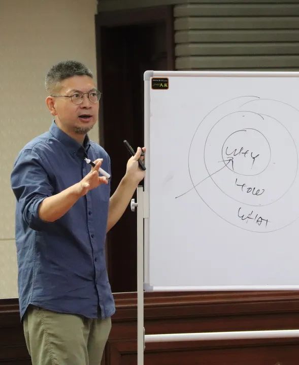 走在前，開新局”——惠眾財(cái)金集團(tuán)舉辦《打開思維的世界》專題講座(圖3)